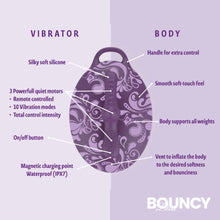 Load image into Gallery viewer, bouncy-bliss-sit-on-vibrator