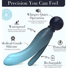 Load image into Gallery viewer, mylo-3-in-1-body-wand-massager-water