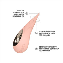 Load image into Gallery viewer, lelo-dot-cruise-clitoral-vibrator-peach-please