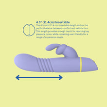 Load image into Gallery viewer, mina-tide-thrusting-rabbit-vibrator
