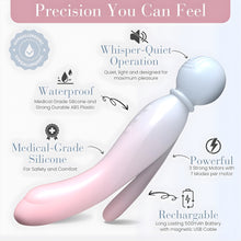 Load image into Gallery viewer, mylo-3-in-1-body-wand-massager-air

