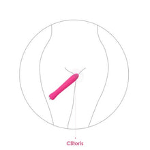Load image into Gallery viewer, svakom-anya-rechargeable-warming-silicone-vibrator
