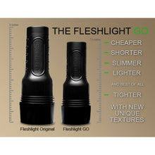 Load image into Gallery viewer, fleshlight-go-surge
